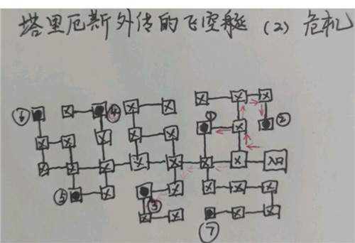 地下城堡3魂之诗密室迷宫怎么打，地下城堡3魂之诗萌新攻略阵容篇-第4张图片