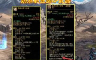 dnf回归105史诗装备怎么选，dnf回归105史诗装备怎么选剑魂？