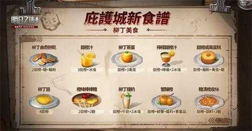 明日之后做美食攻略，明日之后做吃的？-第1张图片