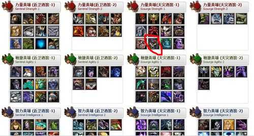 dota2尸王出装和加点的简单介绍-第2张图片