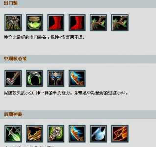 dota2尸王出装和加点的简单介绍-第4张图片