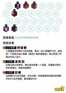 云顶之弈5.5阵容攻略，云顶之弈55最强阵容搭配？-第4张图片