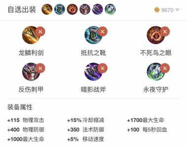 dota2pom出装，dota2 英雄出装-第5张图片