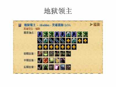 dota2qop出装，dota2tb出装？-第1张图片