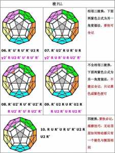 梦幻西游5方寸练级攻略？梦幻西游5方寸练级攻略视频？-第1张图片