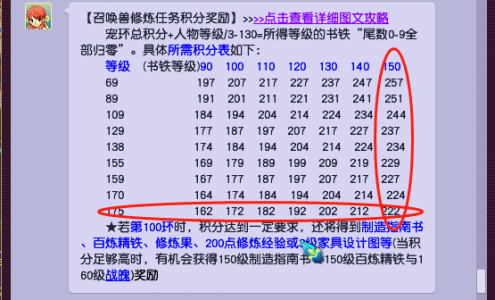 梦幻西游跑173环攻略，梦幻西游175跑环300-第1张图片