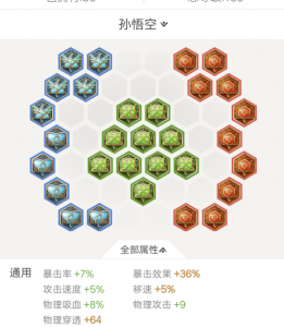 梦幻西游4练级加点攻略，梦幻西游4练级加点攻略最新？-第3张图片