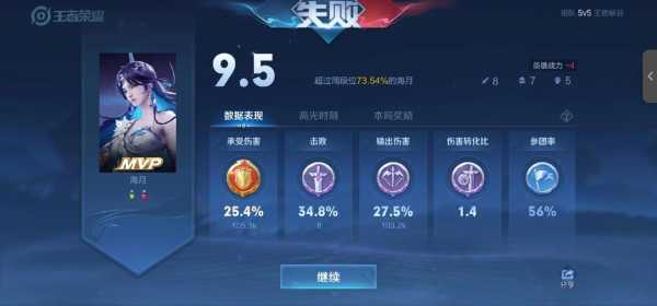 dota2开不了天梯？dota2为何天梯分不动了？-第4张图片