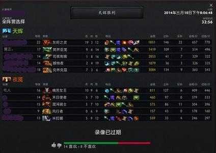 dota2段位和天梯分，dota2现在天梯分数怎么分的-第3张图片