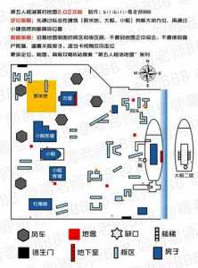 明日之后卡围栏教程，明日之后卡墙技巧？-第4张图片