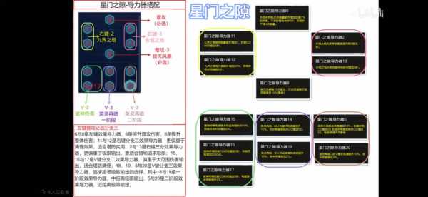 明日之后卡围栏教程，明日之后卡墙技巧？-第6张图片