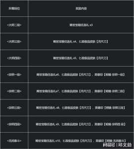 永劫无间什么技能是骑马，永劫无间什么技能是骑马技能？-第2张图片