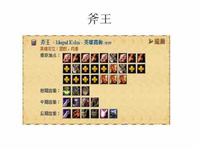 dota2酒仙出装和铭文？dota2酒仙大招怎么用？-第1张图片