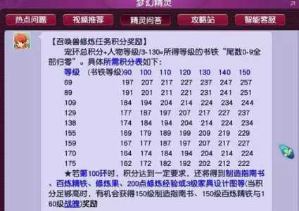 梦幻西游超能力传说攻略？梦幻西游超能力传说攻略视频？-第4张图片