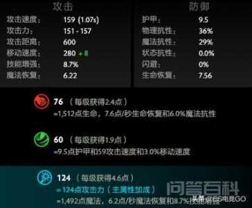 dota2昆卡出装后期？dota昆卡出装顺序？-第4张图片