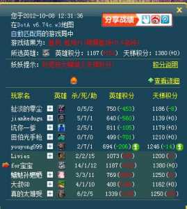 dota2天梯积分和11？dota2天梯积分对应段位2021？-第3张图片